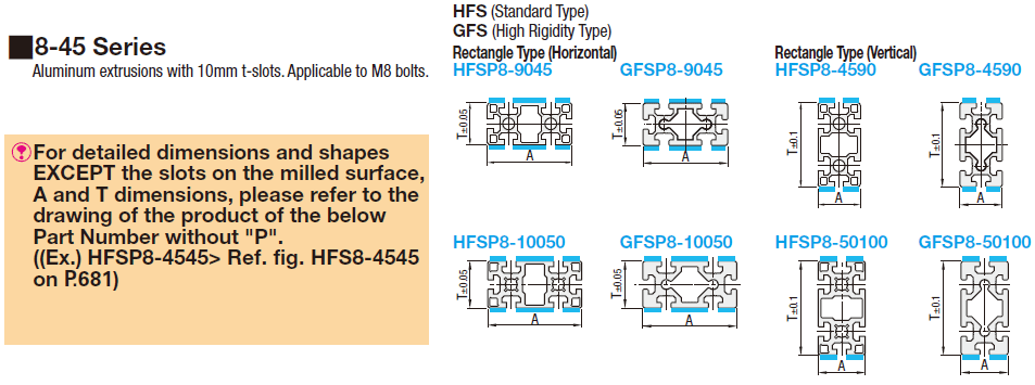 HFS8-45Series Alumine